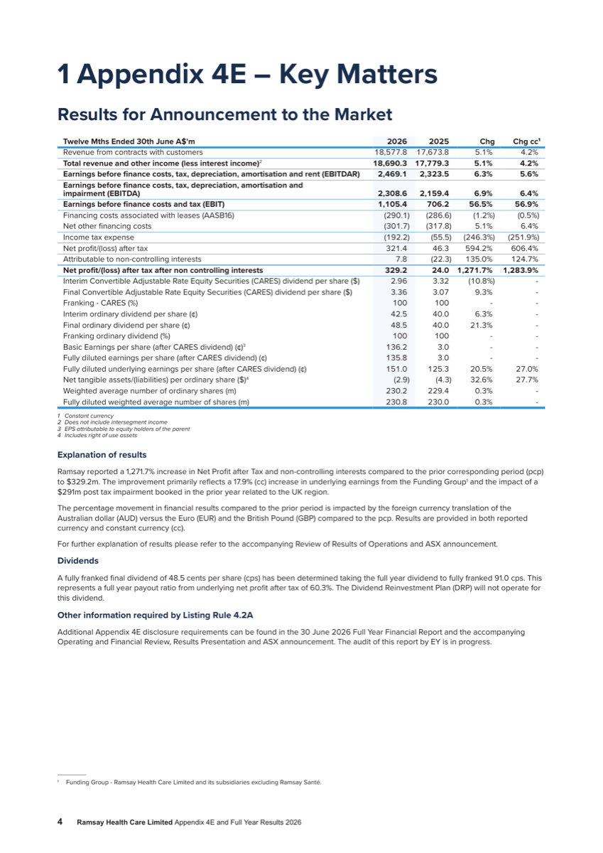 Ramsay Health Care FY26 Appendix 4E key matters table